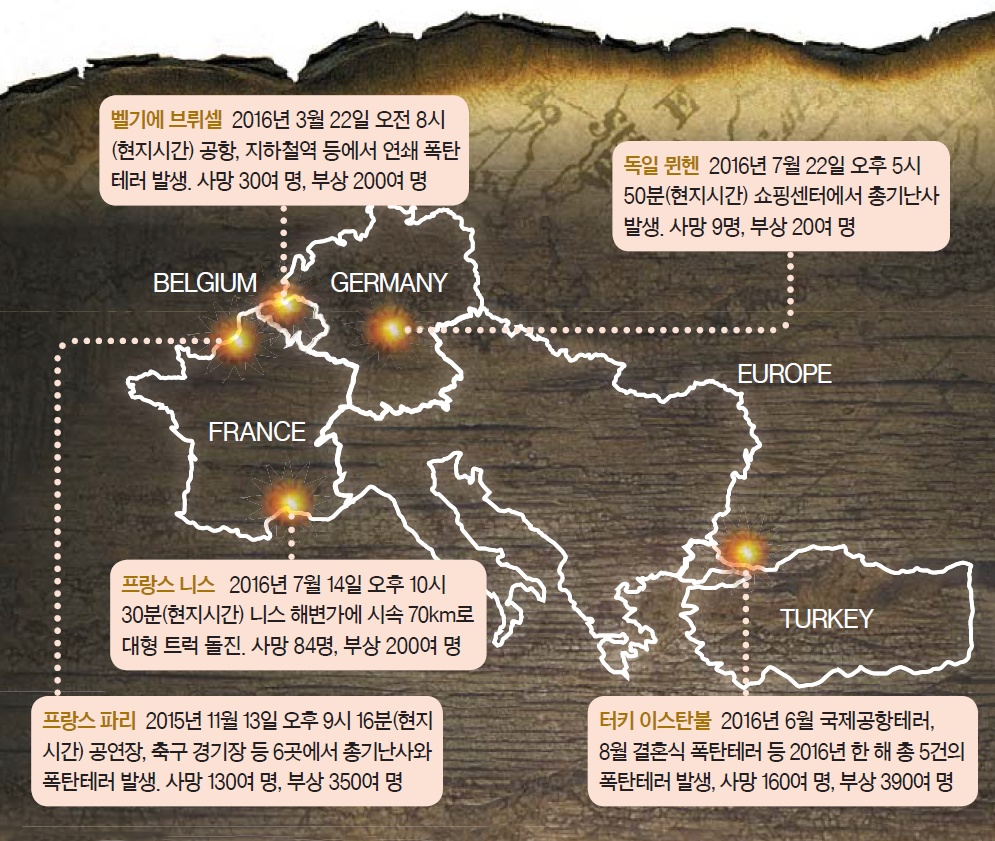탁심케밥 이미지