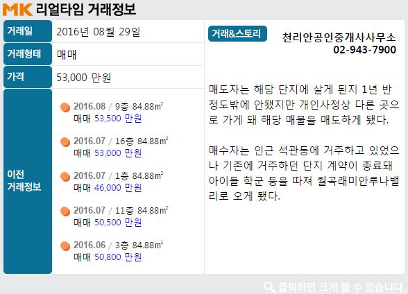 경희세탁소 이미지