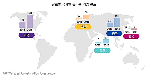올댓글로벌 이미지