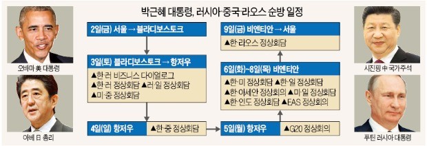 경도공조 이미지