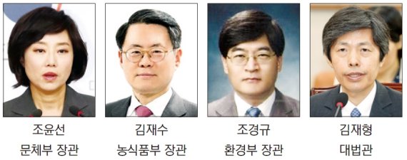 朴대통령, 조윤선 등 장관 임명 - 파이낸셜뉴스