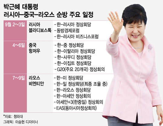 朴대통령 '사드 설득외교'..푸틴과 평행선, 시진핑은? - 머니투데이