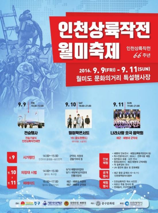 월미상륙작전 이미지