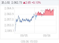 아이앤지랩 이미지