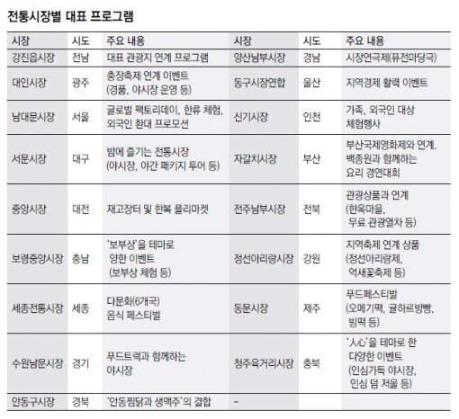 한마음쇼핑마트 이미지