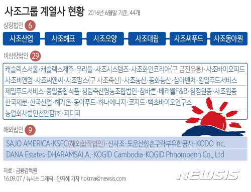 대림수산 이미지