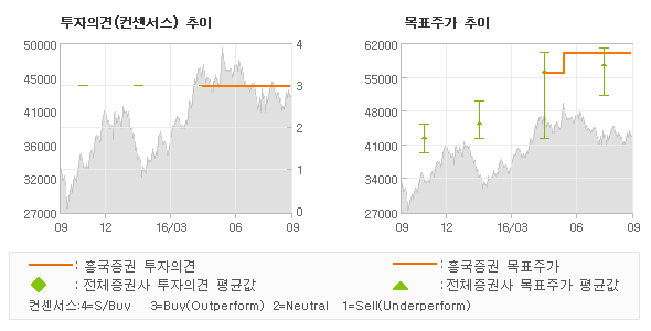 연우설비 이미지