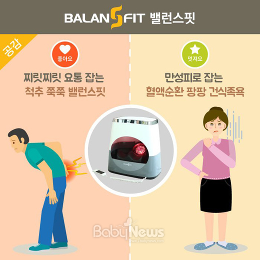 밸런스핏 이미지