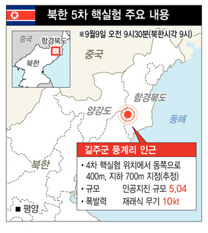 북, 고강도 국제제재 맞서 '핵폭주' - 한겨레