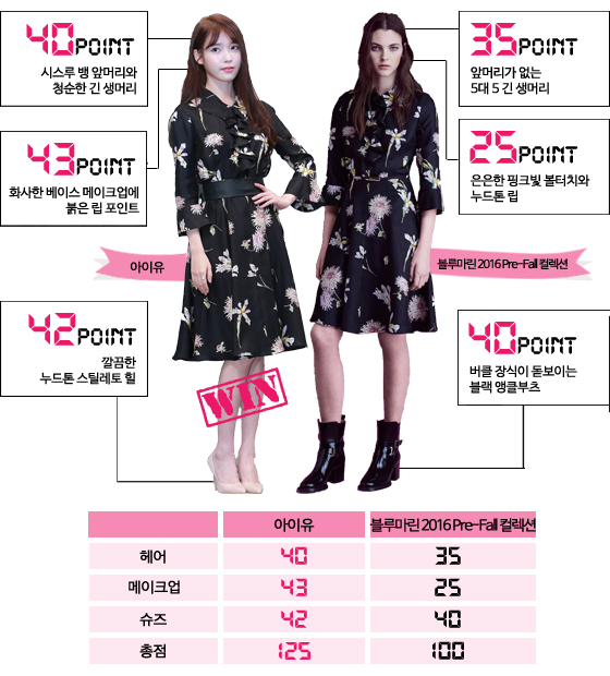블루마린 이미지
