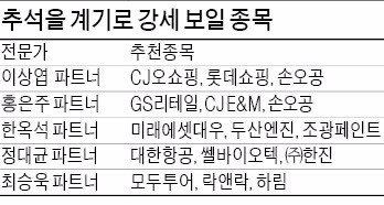 (주)오양유통 이미지