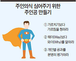주인의식 이미지