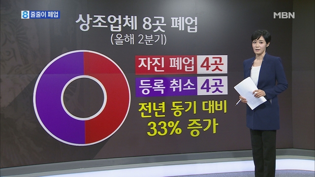 큐브상조 이미지