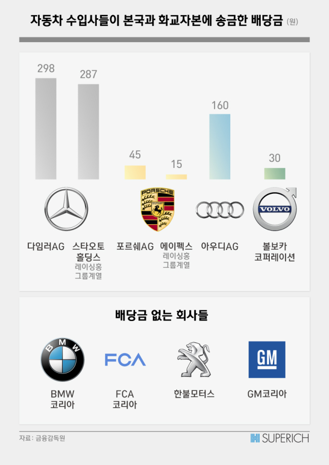 화교슈퍼 이미지