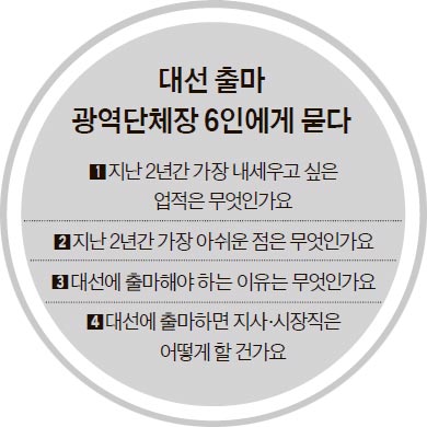 박원순