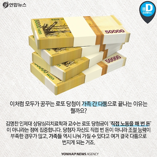 행운로또 이미지