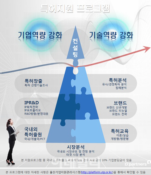 대상부품 이미지