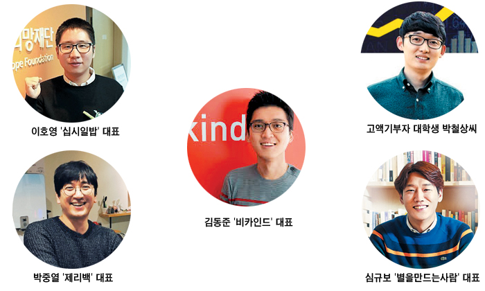 더나은미래 이미지