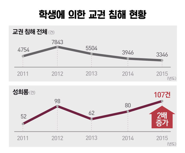 창창모바일 이미지