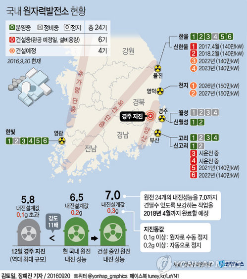 여진상회 이미지