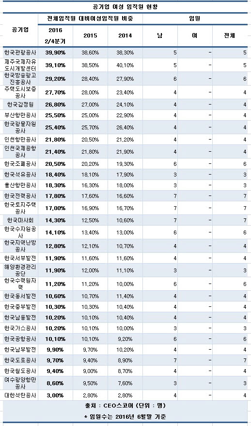 153인력개발센터 이미지