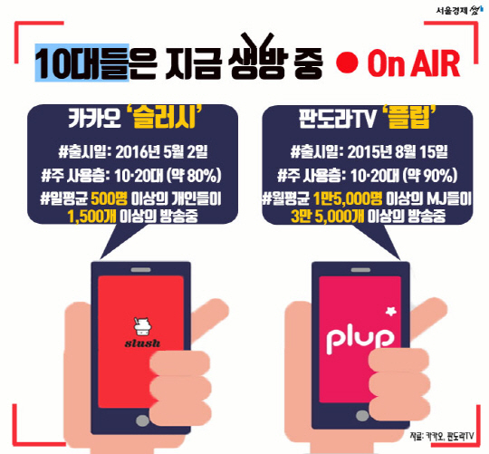 애들나라 이미지