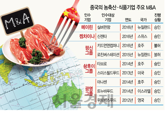 수정식품 이미지
