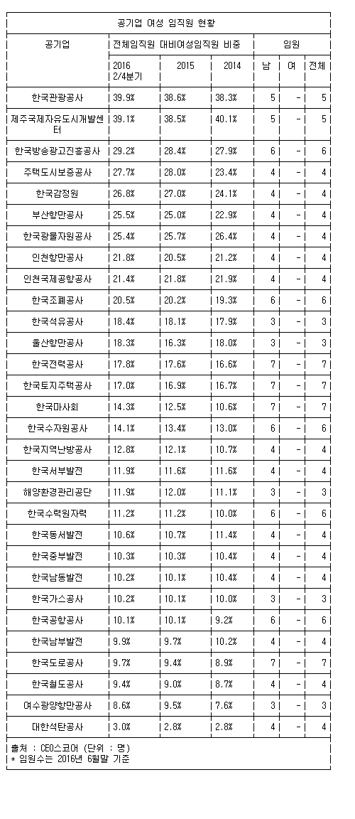 153인력개발센터 이미지