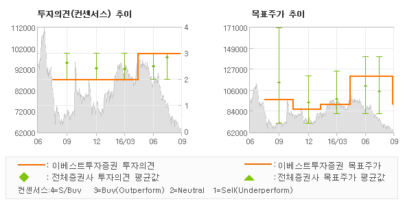 나인히트마켓 이미지