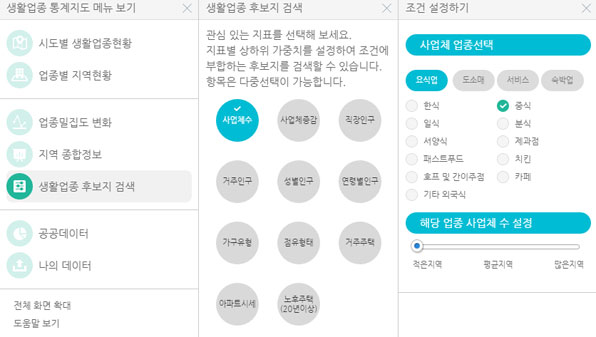 재벌식당 이미지
