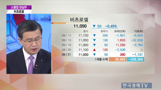(주)비츠로셀 이미지