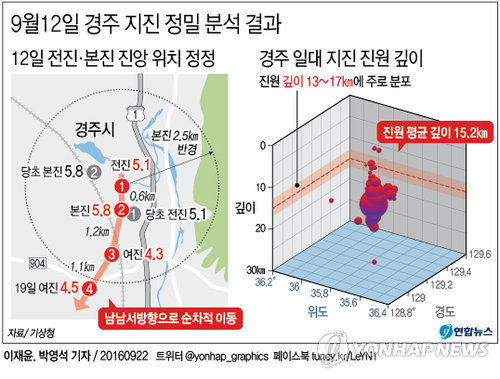 경주정밀 이미지