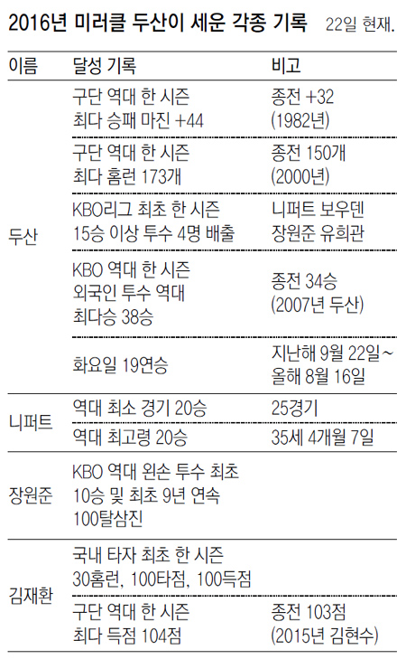 화수분 이미지