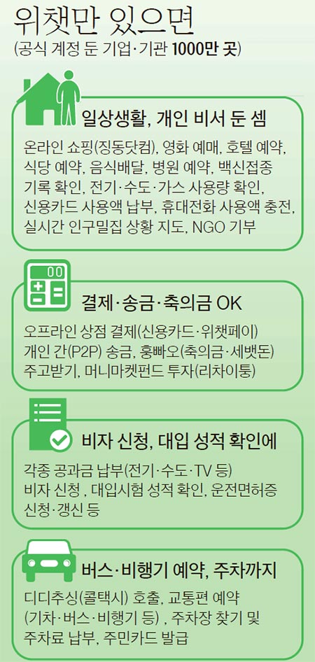 하나로서비스 이미지