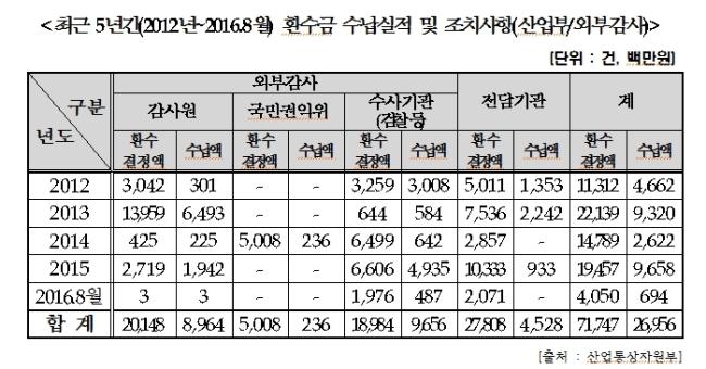 이훈기술 이미지