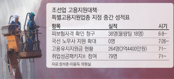 명도실업 이미지