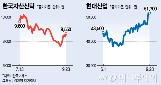 가을건축 이미지