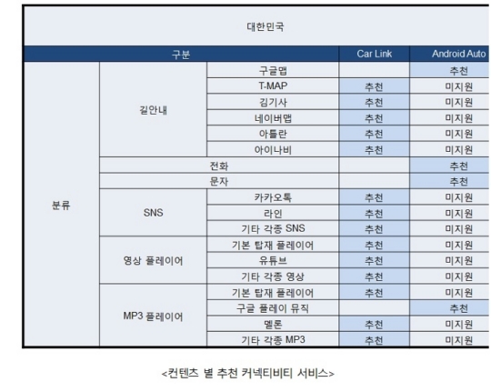 (주)오토링크 이미지