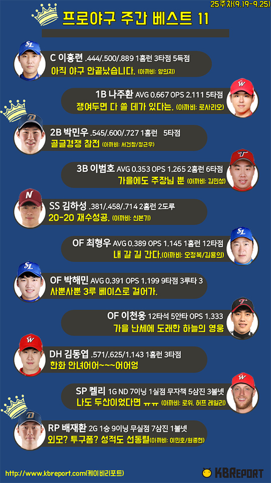 (주)베스트커리어 이미지