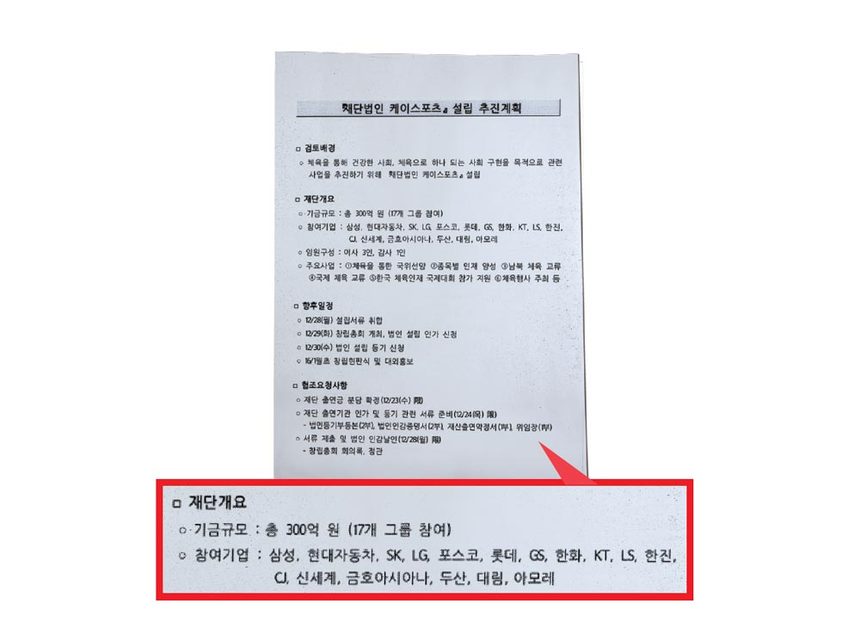 2015년 12월 작성된 것으로 보이는 ‘재단법인 K스포츠 설립 추진계획’ 문건