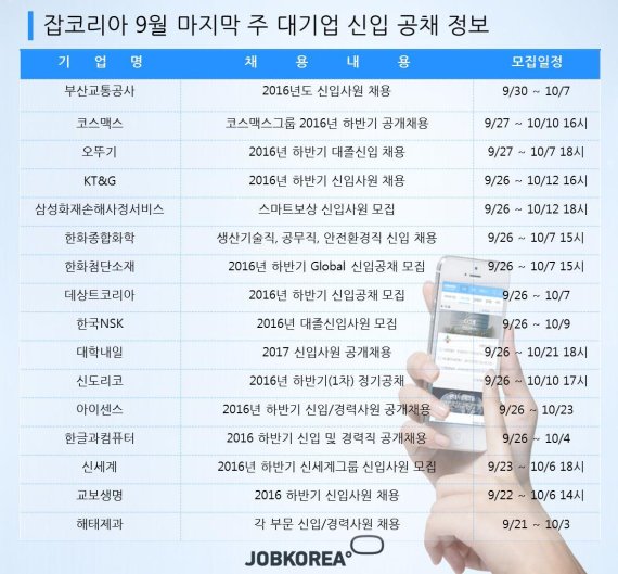 한화첨단소재(주) 이미지