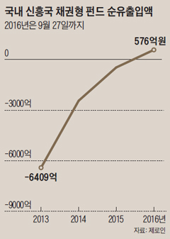 꿀단지 이미지
