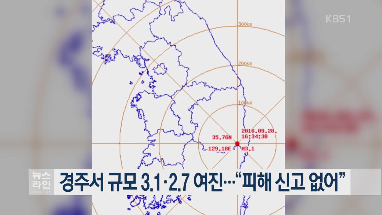경주서 규모 3.1·2.7 여진..