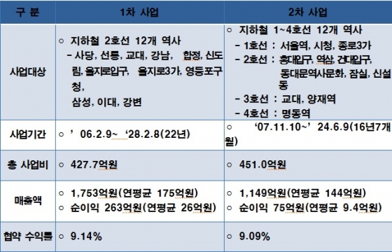 유진컴 이미지