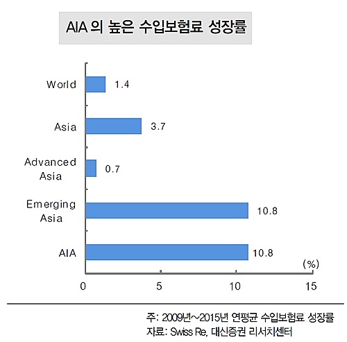올댓글로벌 이미지