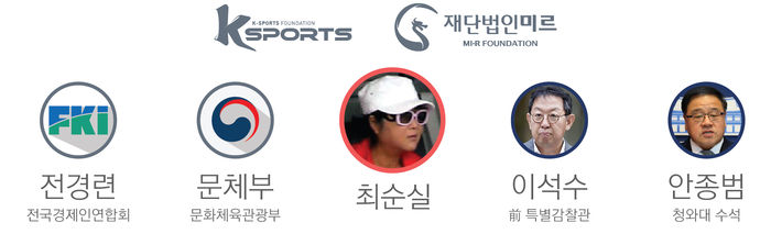 미르스포츠 이미지