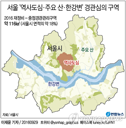 산 경관 이미지