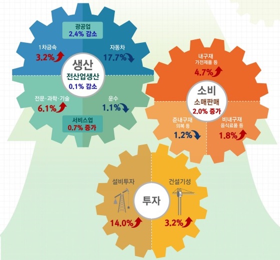 인하산업(주) 이미지