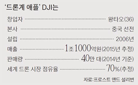 신화인력개발 이미지