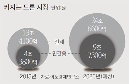 신화인력개발 이미지